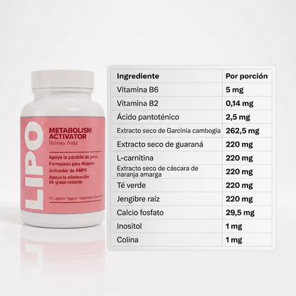 LIPO HB® - Recuperá tu figura y energía