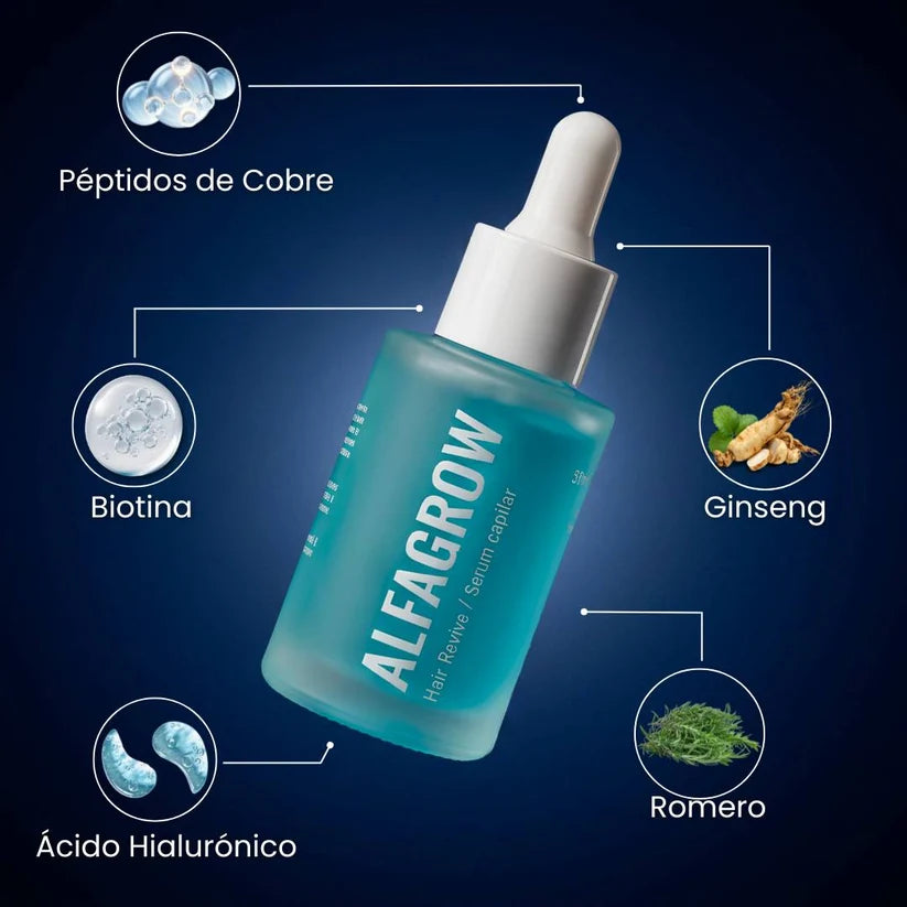 Alfagrow - Fórmula Avanzada de Péptidos de Cobre para el Crecimiento Capilar
