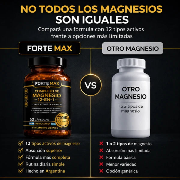 Complejo de Magnesio 12 en 1 - Forte Max