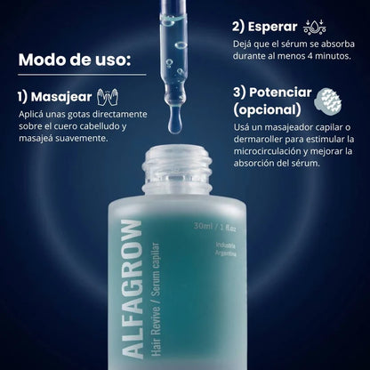 Alfagrow - Fórmula Avanzada de Péptidos de Cobre para el Crecimiento Capilar