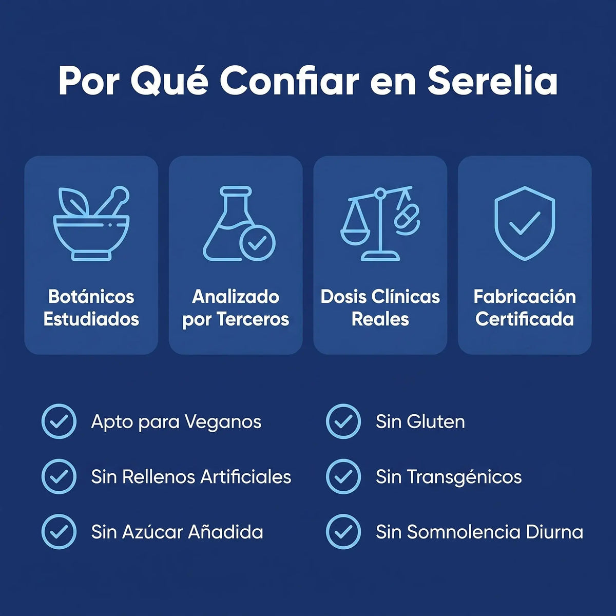 Serelia™ | Baja tu cortisol y recupera tu energía, sueño y ligereza en 14 días